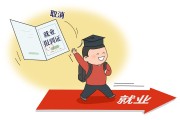 创业就业学习通(学生就业创业课程考试)