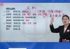 刷网课思维导图好吗(思维网课有没有必要学)