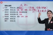 刷网课思维导图好吗(思维网课有没有必要学)