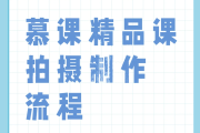 帮人刷慕课(代刷慕课多少钱一门)