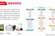 智慧树网军事理论刷课(智慧树军事理论考试答案网课)